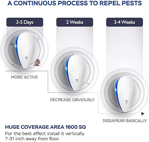 Miniatura 3 de Repelente ultrasónico de plagas paquete de 6 repelente electrónico para interiores para mosquitos arañas ratones hormigas insectos roedores