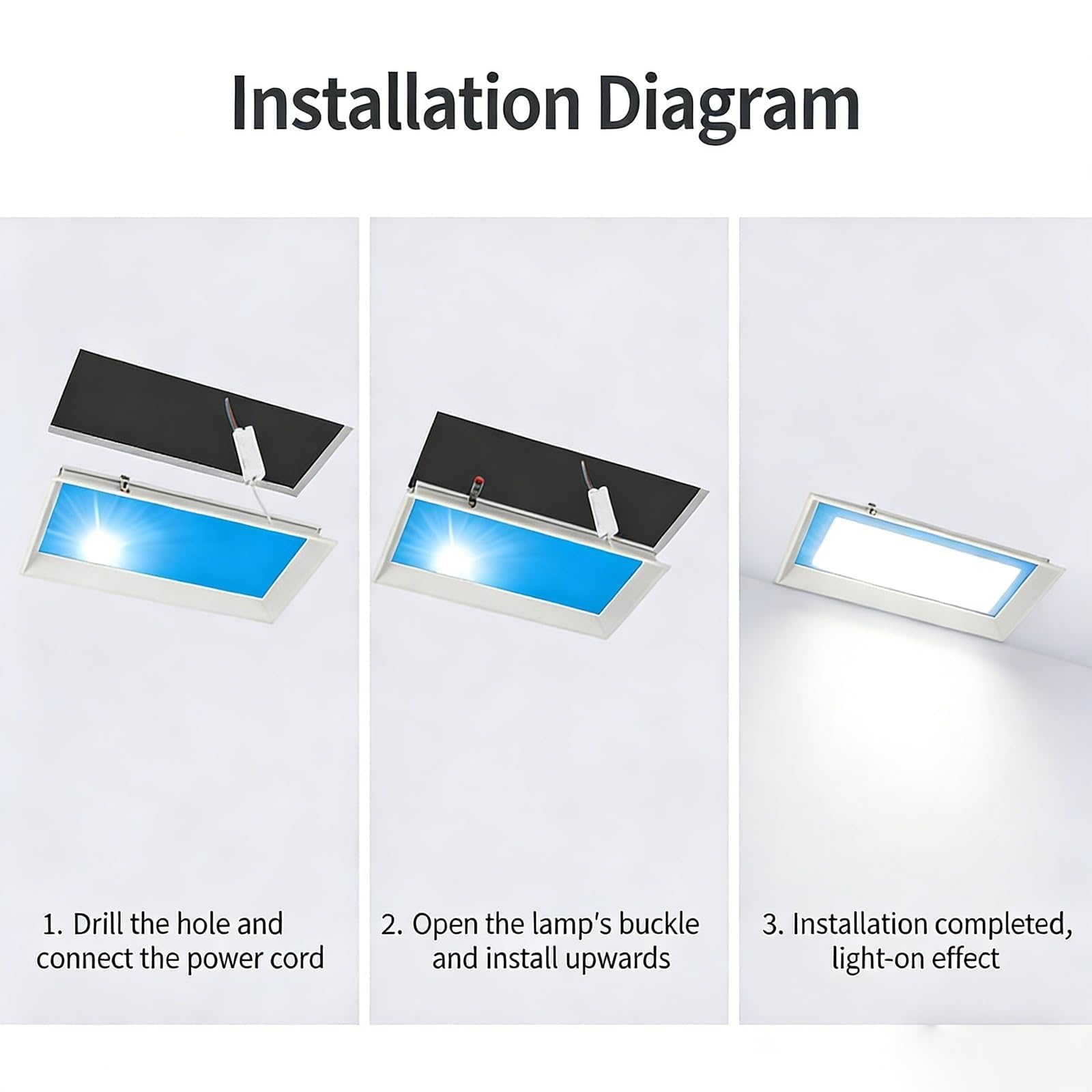 Pannello Luminoso For Finta Finestra Con Telecomando, Plafoniera LED Intelligente Cielo Blu Con Effetto Luce Naturale, Attenuazione Continua, Ideale For Ufficio E Studio(Modular ceiling,30x60)