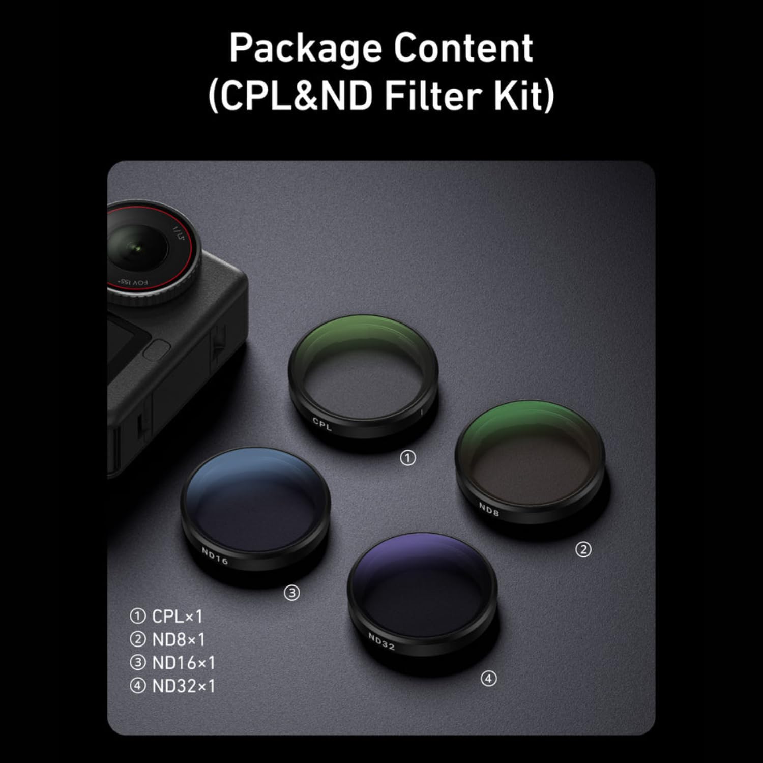 Product Variant View