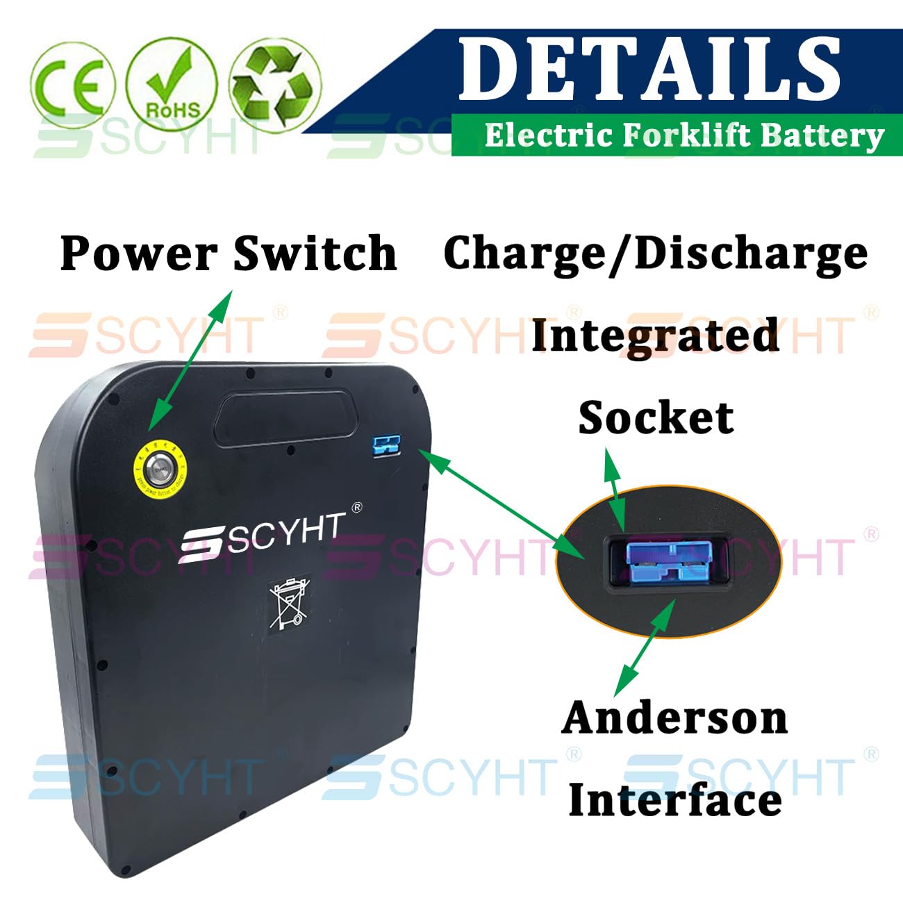 Lithiumbatterie 25,6 V 48 V Elektrohubwagen mit Batterie für PWB15 LiFePO4-Batterien für PWB20 Elektrostapler PWB30 mit BMS-Schutzplatine und tragegriff,48v30ah with Charger