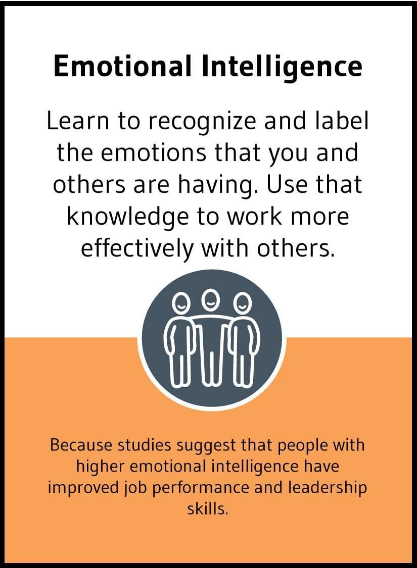 Choose Happiness @ Work Game: Build Teamwork, Morale, Motivation, and Employee Engagement