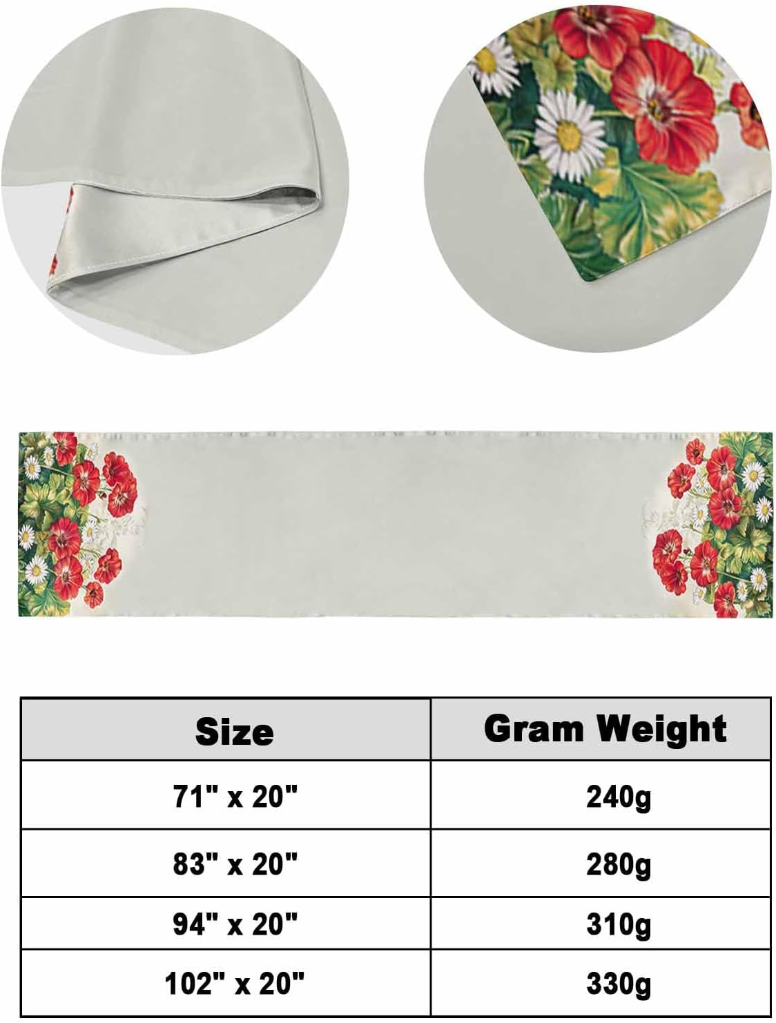 Retro Red Floral White Daisy Bed Runners for Bedroom Hotel,Decorative Bedding Scarf Rustic Pastoral Flower Leaf Bed End Blanket Bedding Runner Scarves for King Size Bed,102x20in