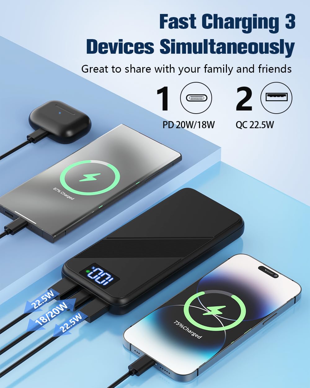 Power Bank, 10000mAh Ultra Sottile & Leggero PD 22.5W Ricarica Rapida Powerbank, USB C Caricatore Portatile Con LED Display Batteria Esterna per iPhone 16 15 14 13 12 Pro Max Samsung Xiaomi etc