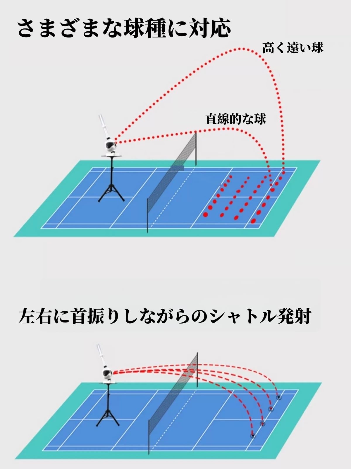 Amazon | バドミントン 自動シャトルマシン 練習用 発球機 首振り機能