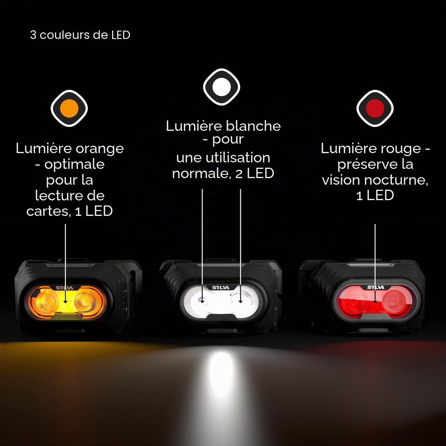 Lampe frontale Silva rechargeable - Découvrez - Lampe frontale de 500 lumens - Fonctionne avec 3 piles AAA (non incluses) - 3 niveaux de luminosité - LED blanches, rouges et orange - Indicateur de