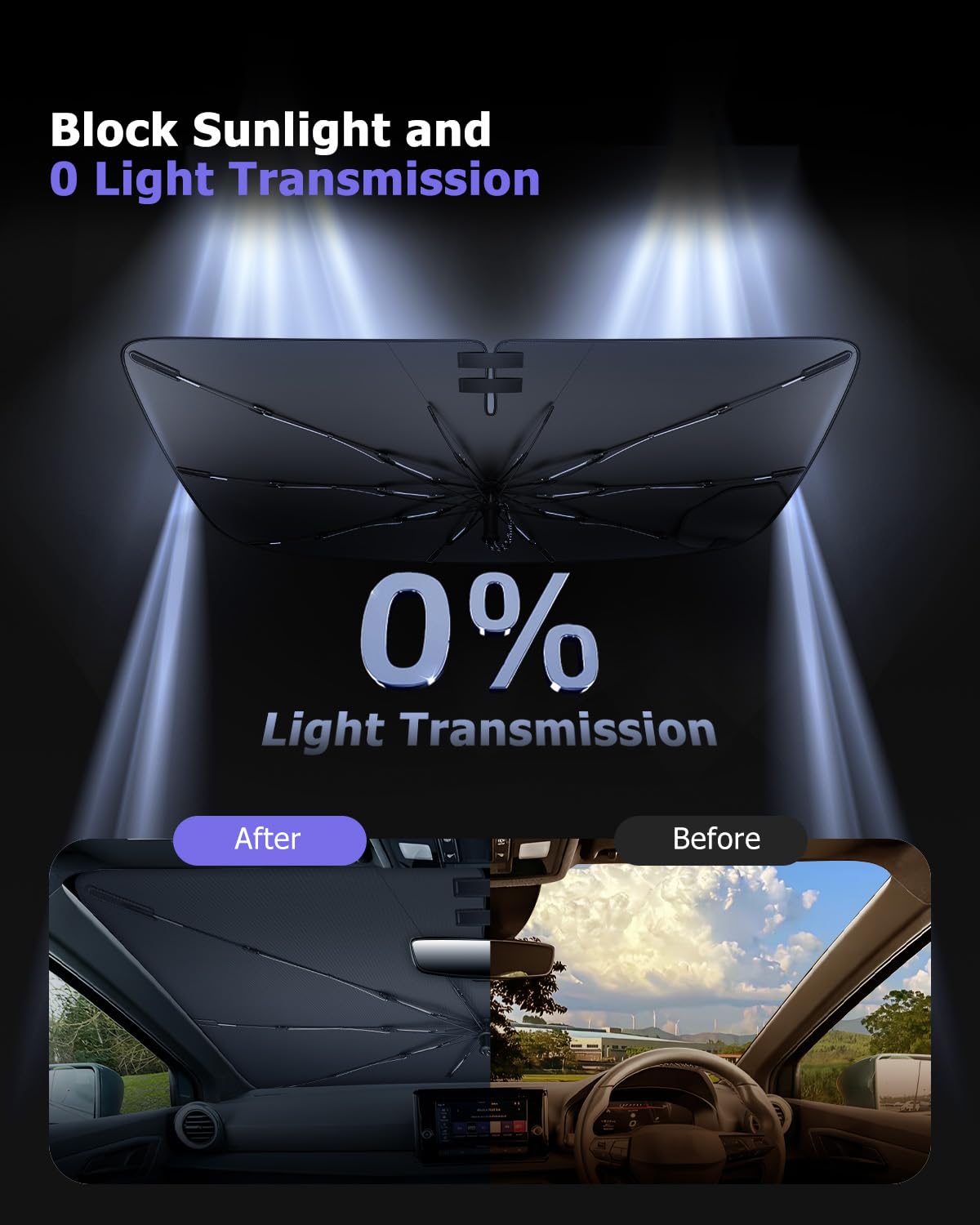 LUWU [Amélioré] Pare-Soleil Voiture Compatible avec Renault Austral E-Tech 2023-2025 2026 Parasol de Pare-Brise Avant en Forme de Parapluie avec Protection UV & Anti-Chaleur Accessoires Austral
