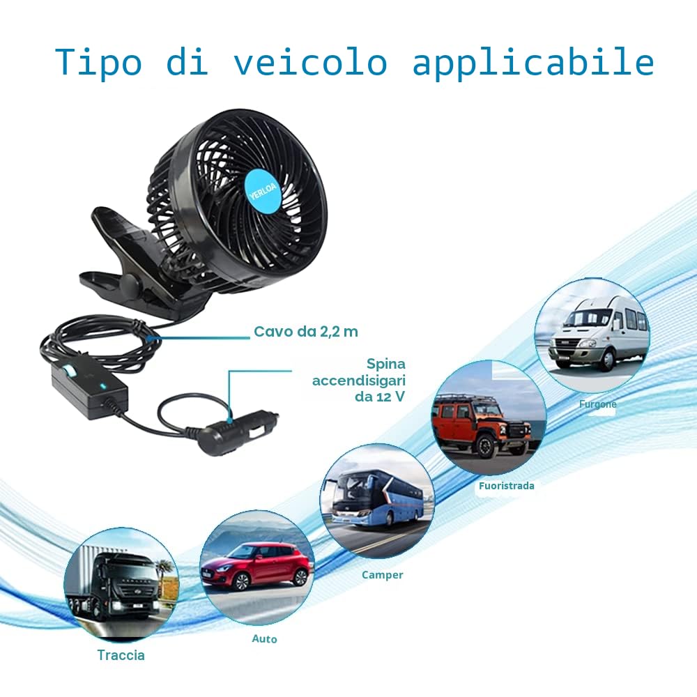 Ventilatore Auto 12 Volt,Ventilatore 12V con Clip Raffreddamento Ventilatore per Auto 360° Ruotabile,Ventilatori per Auto 12V con Regolazione Continua della velocità per Auto, SUV, Camper-2026 nuovo