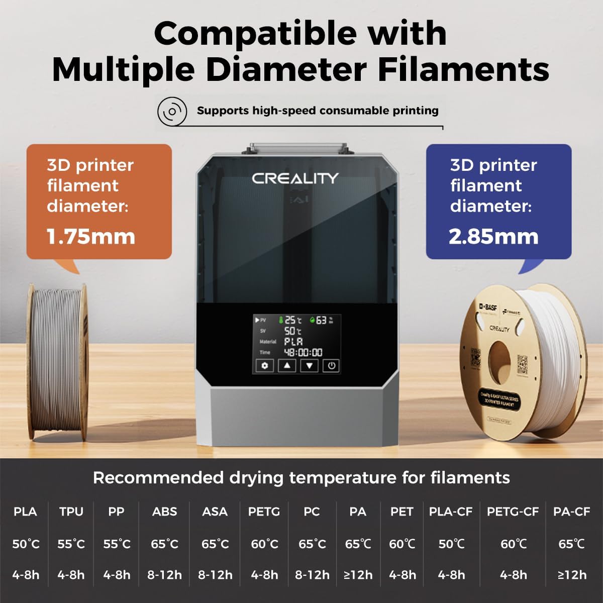 Creality Offizielle Space PI Filament Trockner Plus, 2 Rollen 3D Drucker Filament trocknerbox mit 360° Heißluftheizung, Dehydrator für PLA ABS PETG TPU 1.75/2.85mm