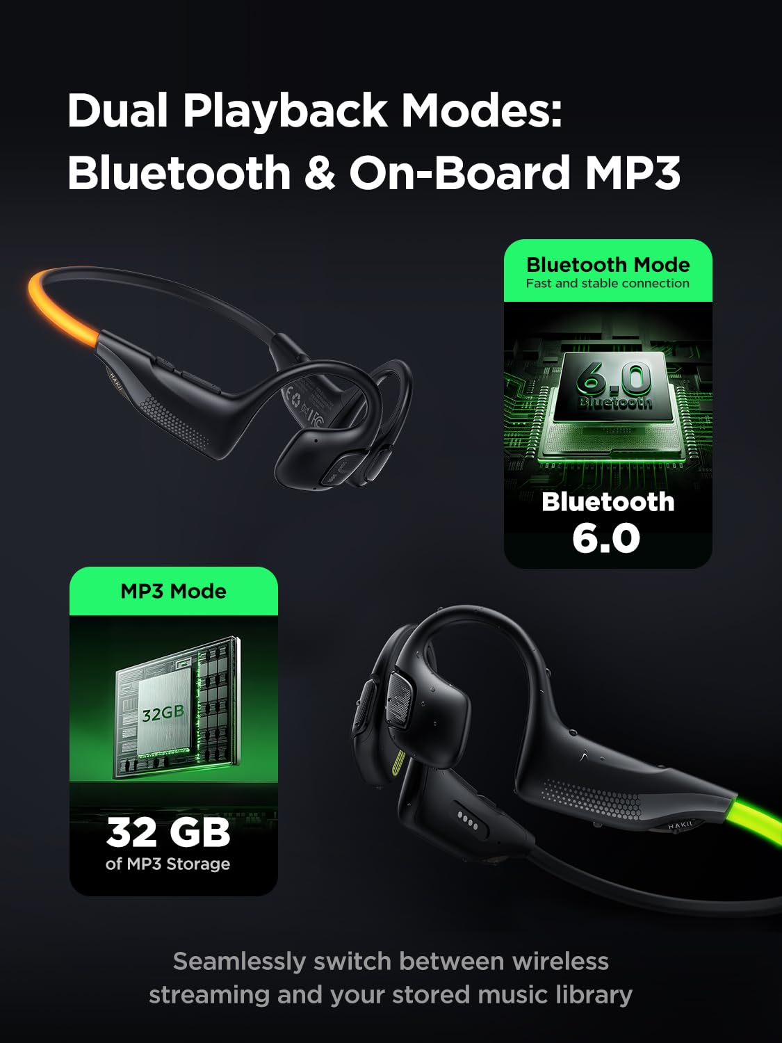HAKII Light 2 Cuffie Open Ear, IPX5 Wireless Bluetooth Auricolari con 180° Ultra-Bright Beacon String, 16H Tempo di Riproduzione, Cuffie sportive per corsa, fitness, Ciclismo, Outdoor - Verde