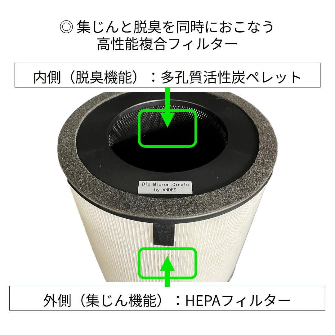 Amazon.co.jp: 【アンデス電気 公式】 バイオミクロンサークルPRO 空気