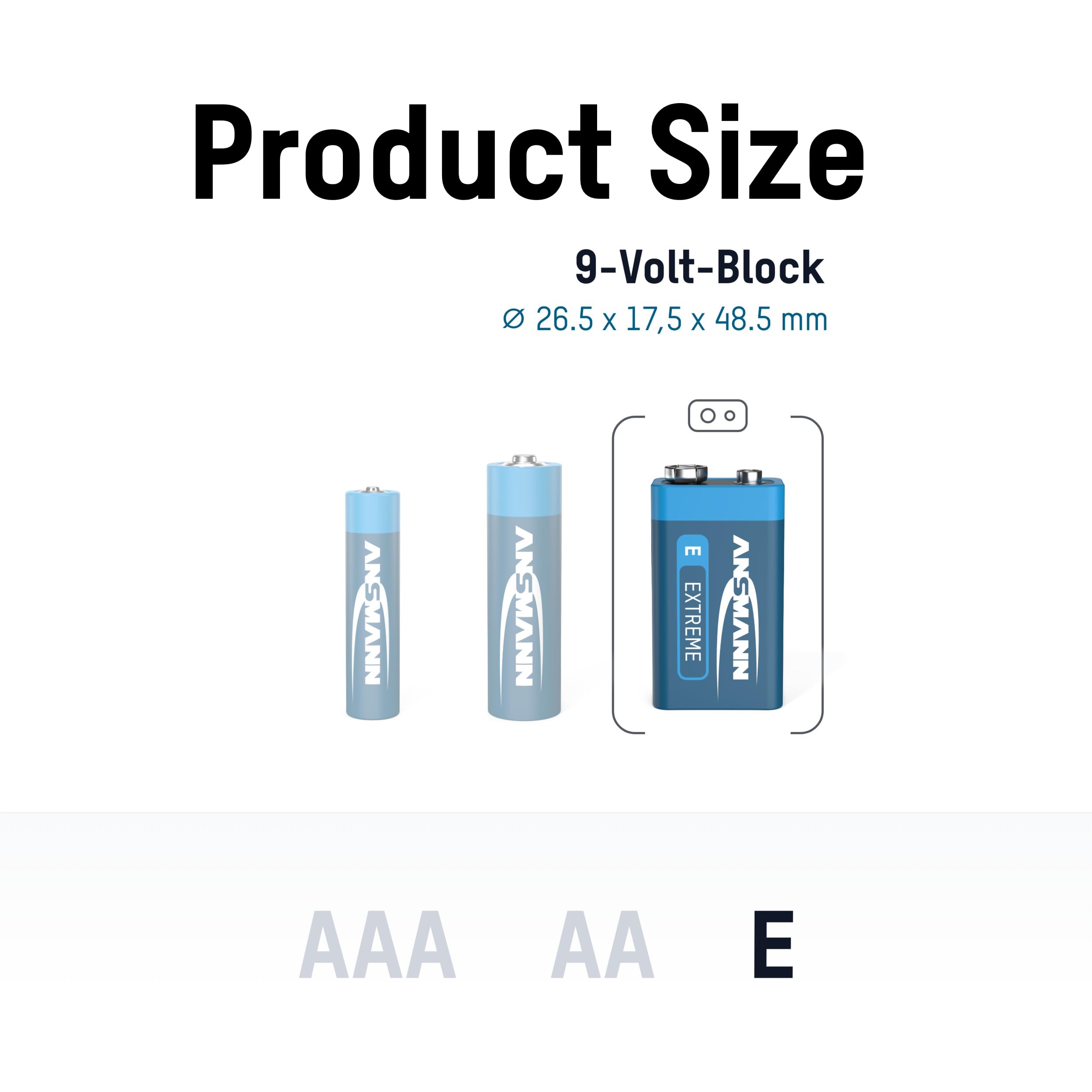 Spedizione Di Batterie Al Lio: Normative, Requisi - Foto 9