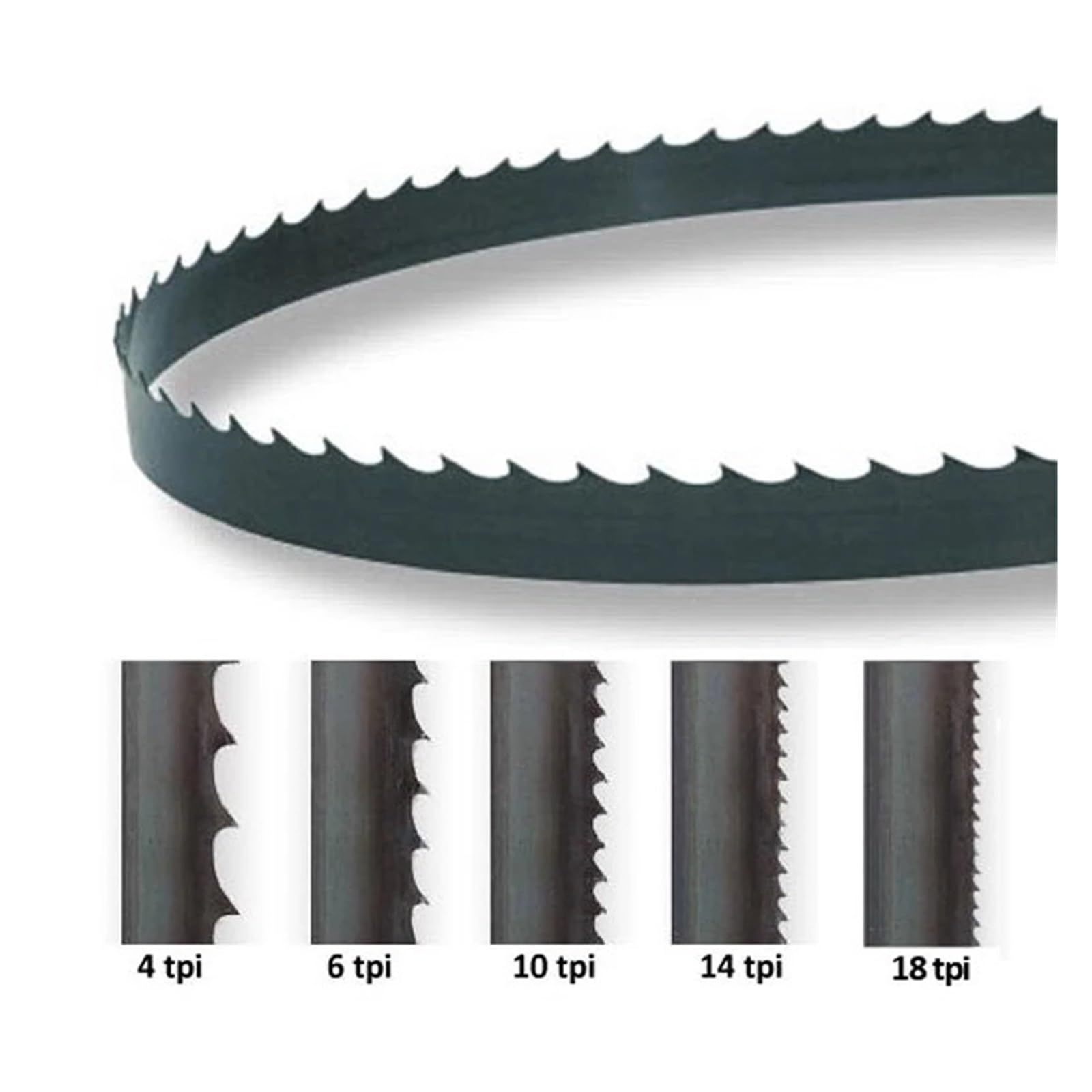 3 szt. 2240 mm brzeszczoty do piły taśmowej 6,35 mm, szerokość 10 mm, 3 4 10 14 zębów na cal, do akcesoriów do narzędzi stolarskich METABO, cięcie drewna, 88 cali(2240x6.35x0.5 4T)