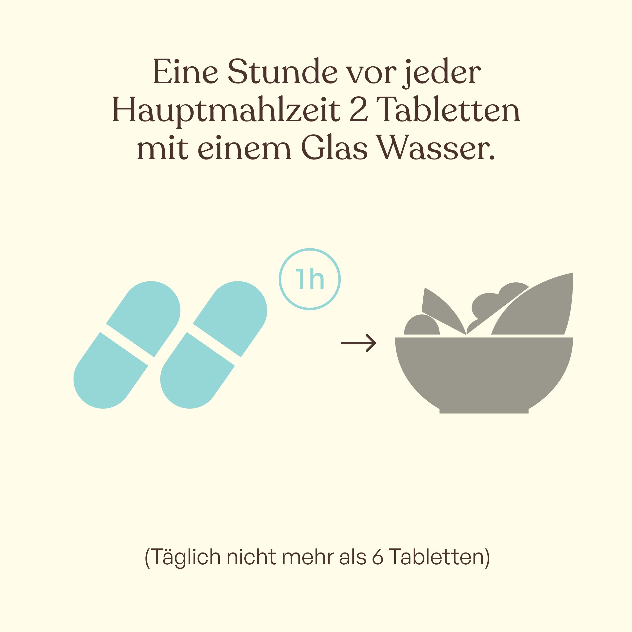 BEAVITA Kohlenhydrat & Fettblocker – Kombipräparat, vegan, zur Reduktion der Fett- und Kohlenhydrataufnahme, verringert das Hungergefühl, vegan, gelatinefrei, glutenfrei - 3x 60 Tabletten