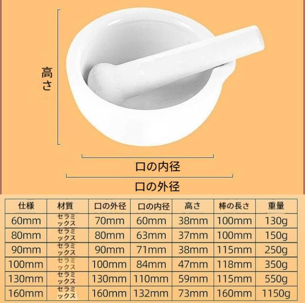 Amazon | セラミック製 すり鉢 乳鉢 乳棒セット にんにく 香辛料 粉砕
