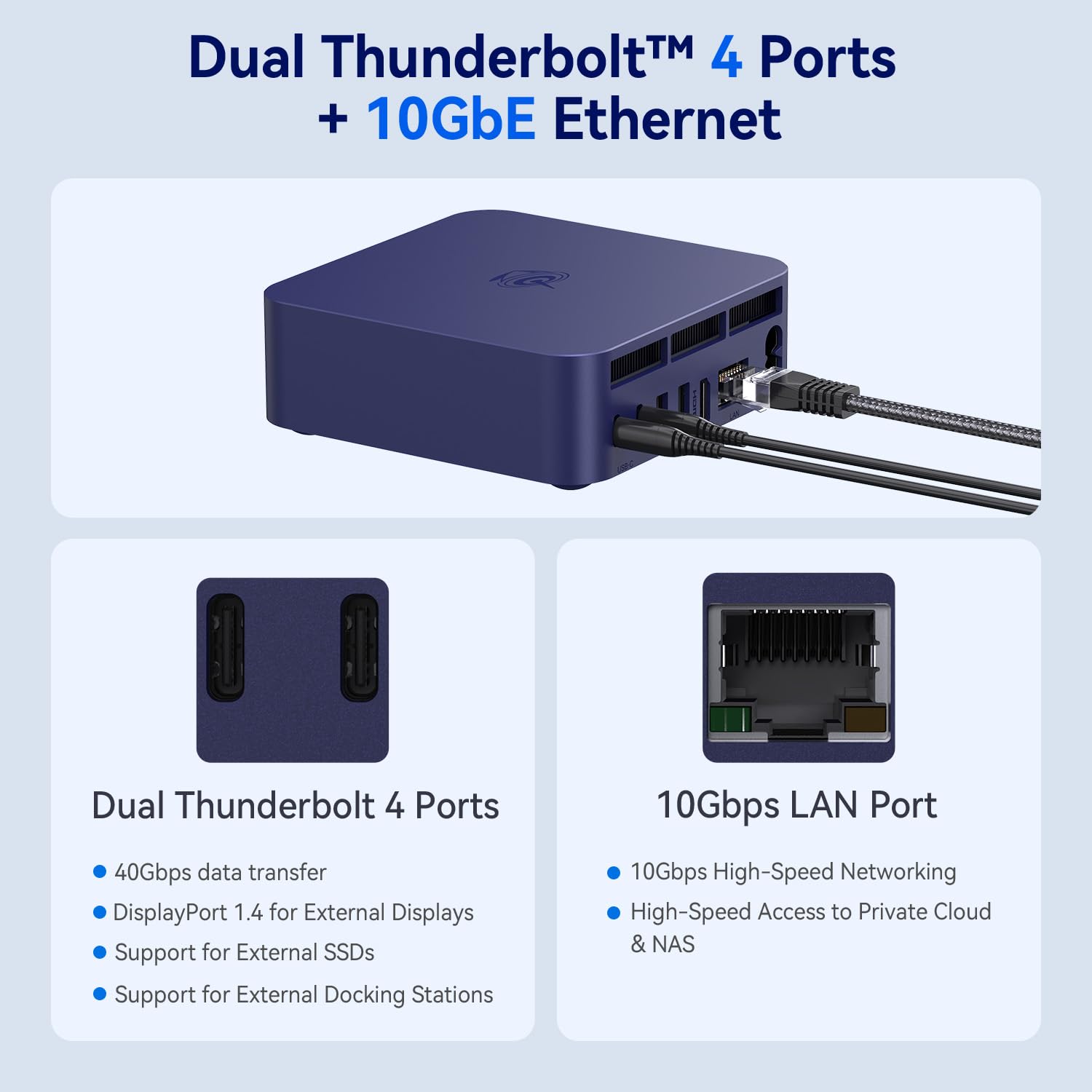 Beelink Mini PC, Processore Intel Twin Lake N150 (fino a 3.60GHz), EQ14 Office Mini Computer, 16GB DDR4 500GB SSD Mini Desktop PC, Dual 2.5G LAN/WiFi 6/BT5.2