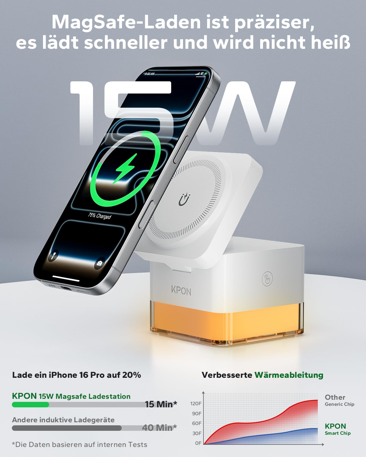 KPON Stacja ładująca Apple Watch i iPhone do Magsafe, 3-w-1 kubełkowa stacja ładowania indukcyjnego z ładowaczem Magsafe, Kompatybilna z iPhone 17 16 15 14 13 12 Air/Pro Max, do Apple Watch 11/10/9