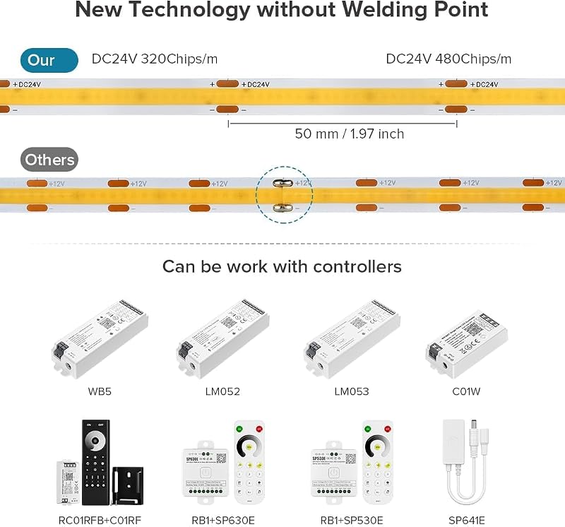 FCOB Természetes Fehér LED Szalag 4000K - Nagy Fényerejű COB 480LED/m, IP65 Vízálló, 5M, 24V, CRI90+, Szabható, Dekorációs Világítás