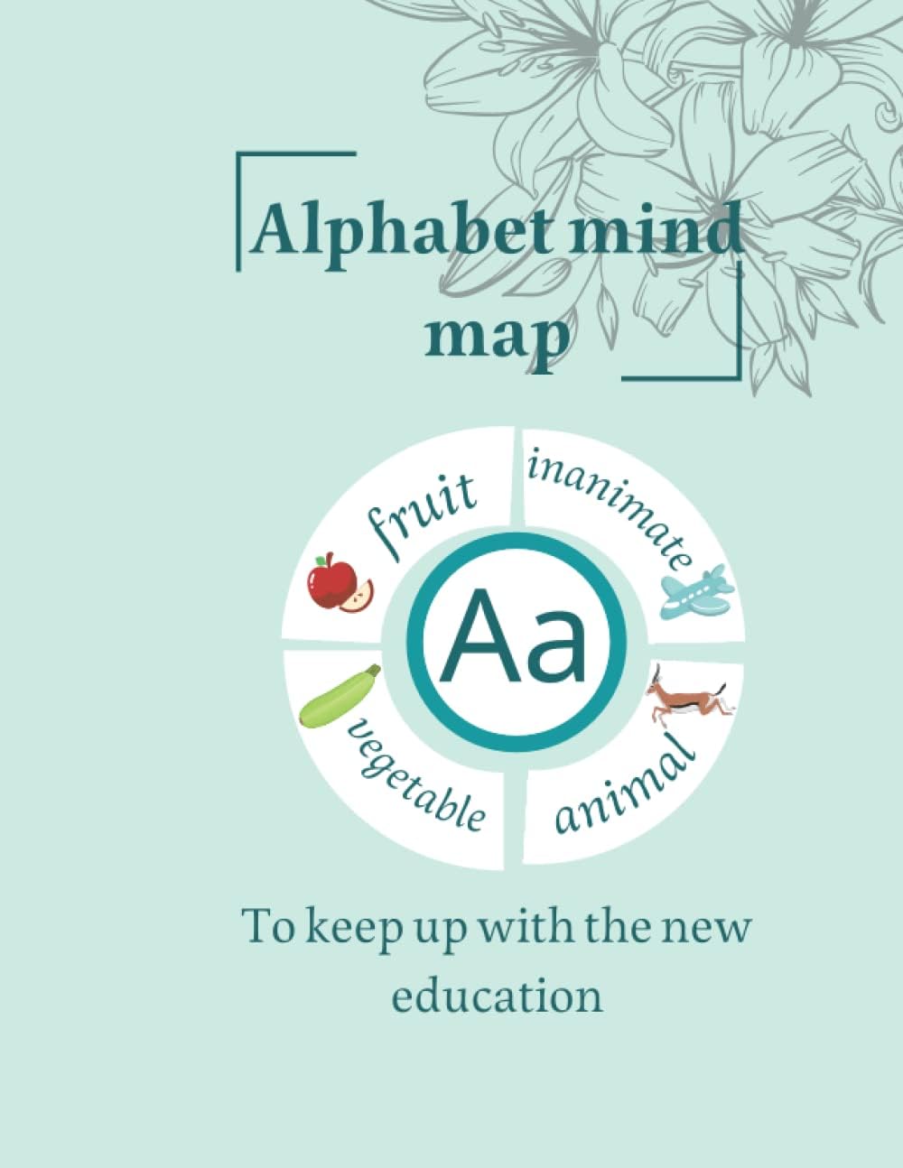 Alphabet mind map: The book includes the alphabet and a mind map for each letter that includes (inanimate & animal & fruits & vegetables) - in ... or training sheets after every few letters.