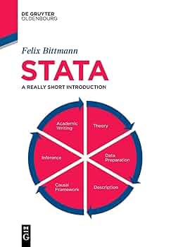 Stata: A Really Short Introduction: Bittmann, Felix