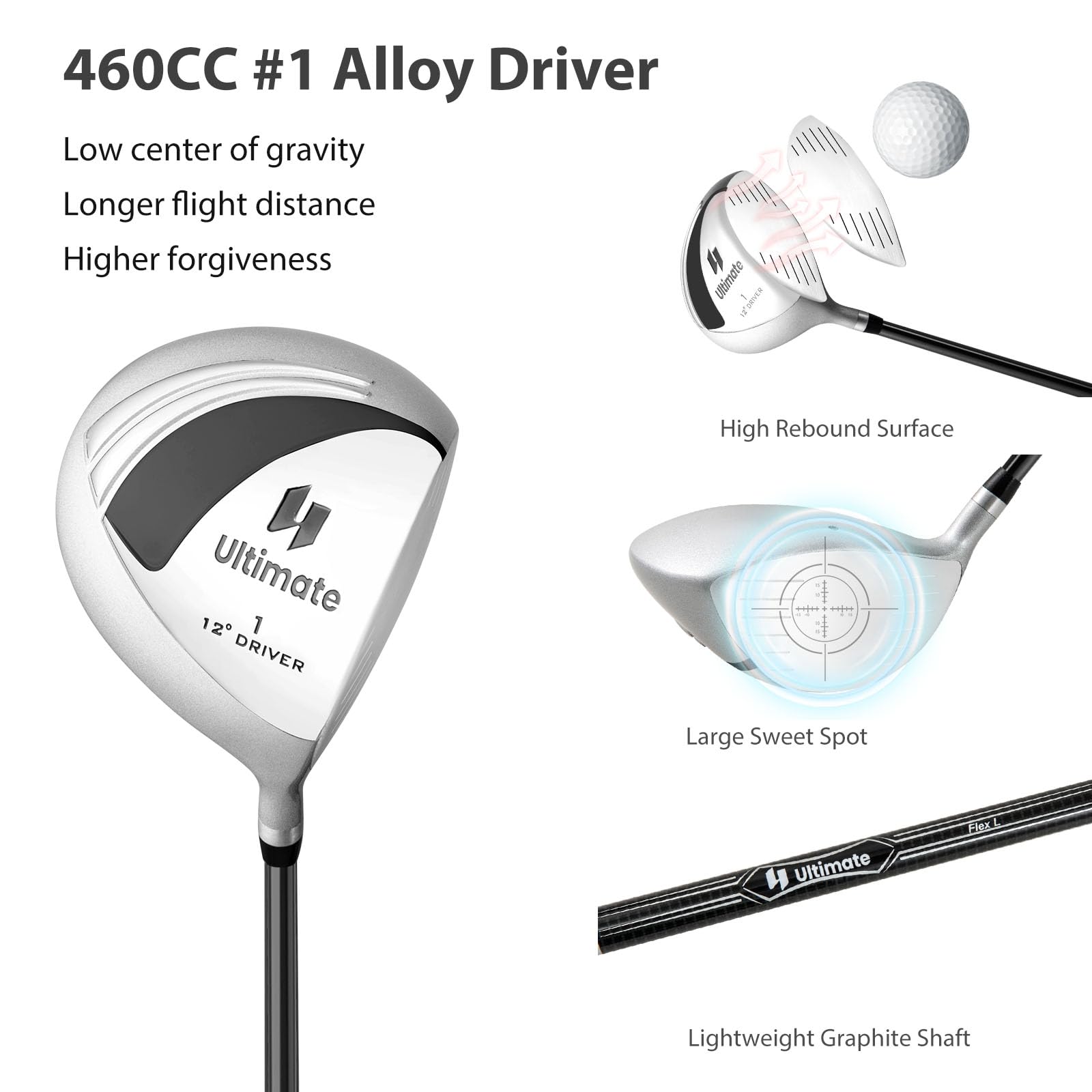 LIFEZEAL Komplettes Golfset für Damen, Golfschlägersätze mit Golftasche für Rechtshänder, Golfschläger-Set mit Fahrer 1#, Fairway 3#, Hybrid 4#, Eisen Zink 6-9#, Eisen Zink P#, Putter