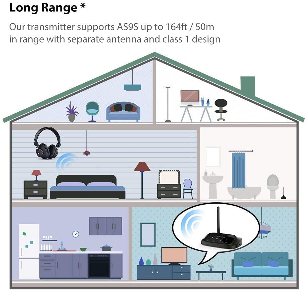 avantree ht5009 audition bundle wireless over ear headphones for tv sharing 2 pack a bluetooth transmitter with bypass for digital optical r