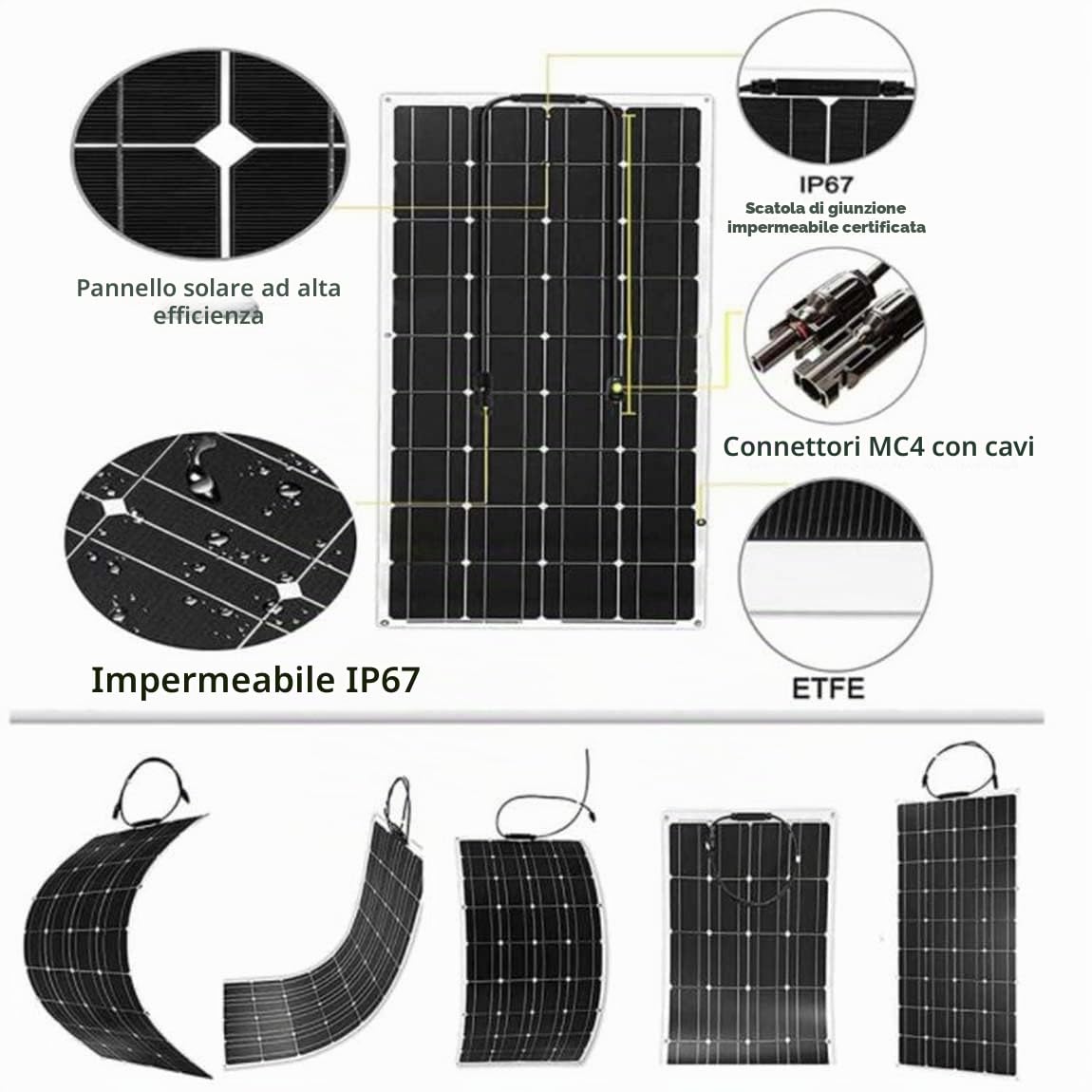 Kit Pannello Solare Fotovoltaico 400w 600w 800w 1200w, Pannello Solare Monocristallino Ad Alta Efficienza 12v-24v, Con Controller 40a Per Camper, Roulotte E Camper,2×300W