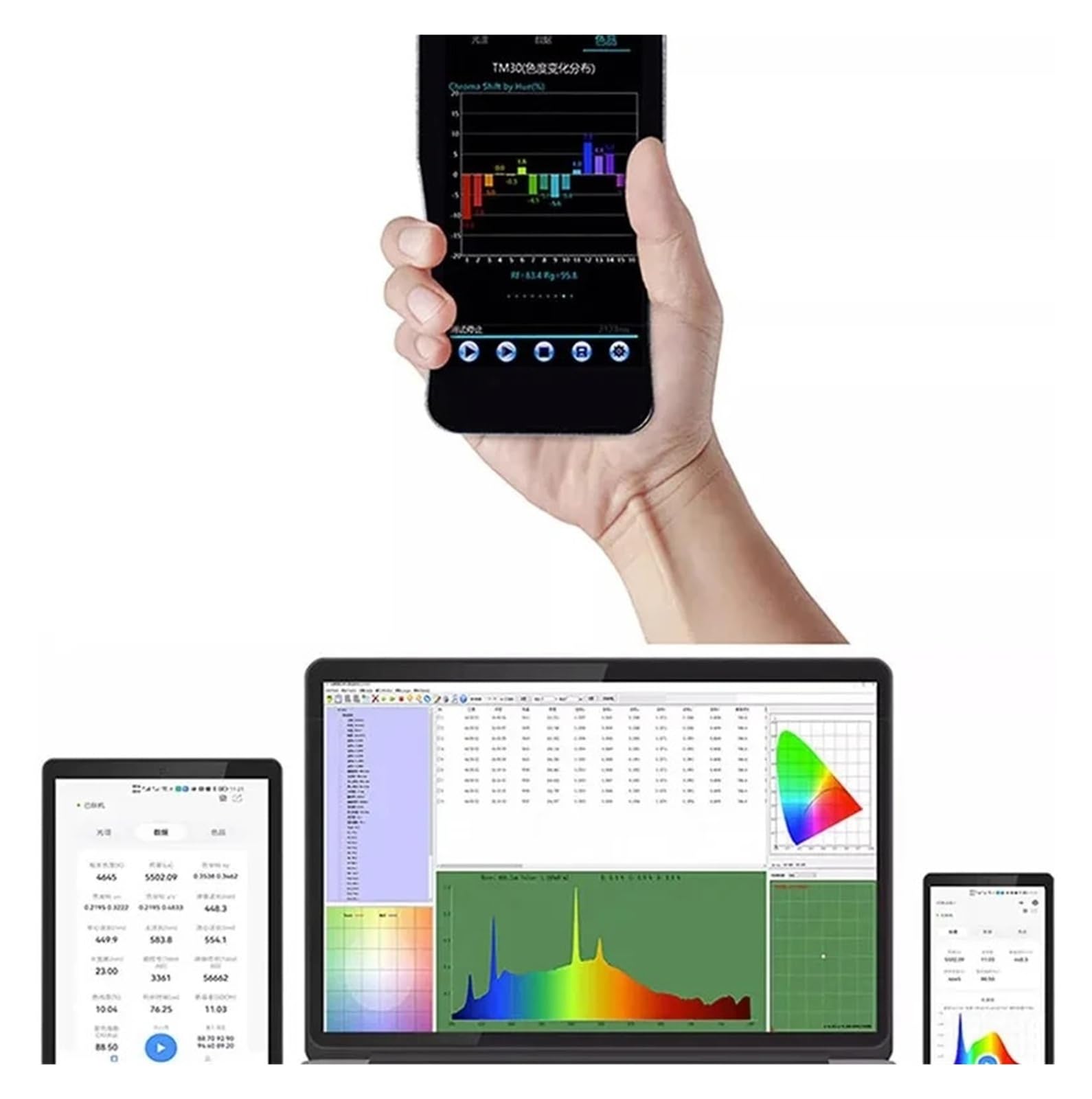 Hochpräzises Spektrometer mit Touch-Display HP350BR Handheld-Spektralbeleuchtungsmessgerät Anti-Blaulicht-Labor-Analysegeräte für Pflanzenwachstum