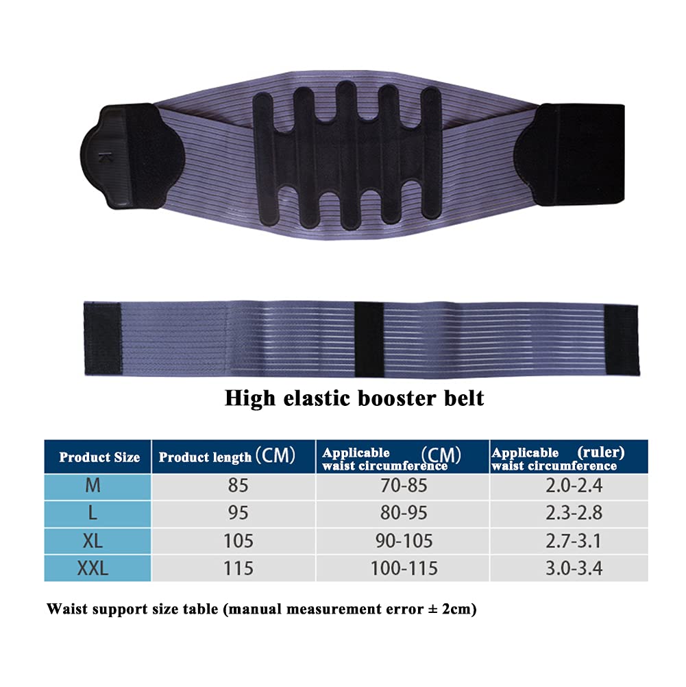 Atmungsaktive Rückenstütze - Taillengurt Für Haltungskorrektur & Schmerzlinderung