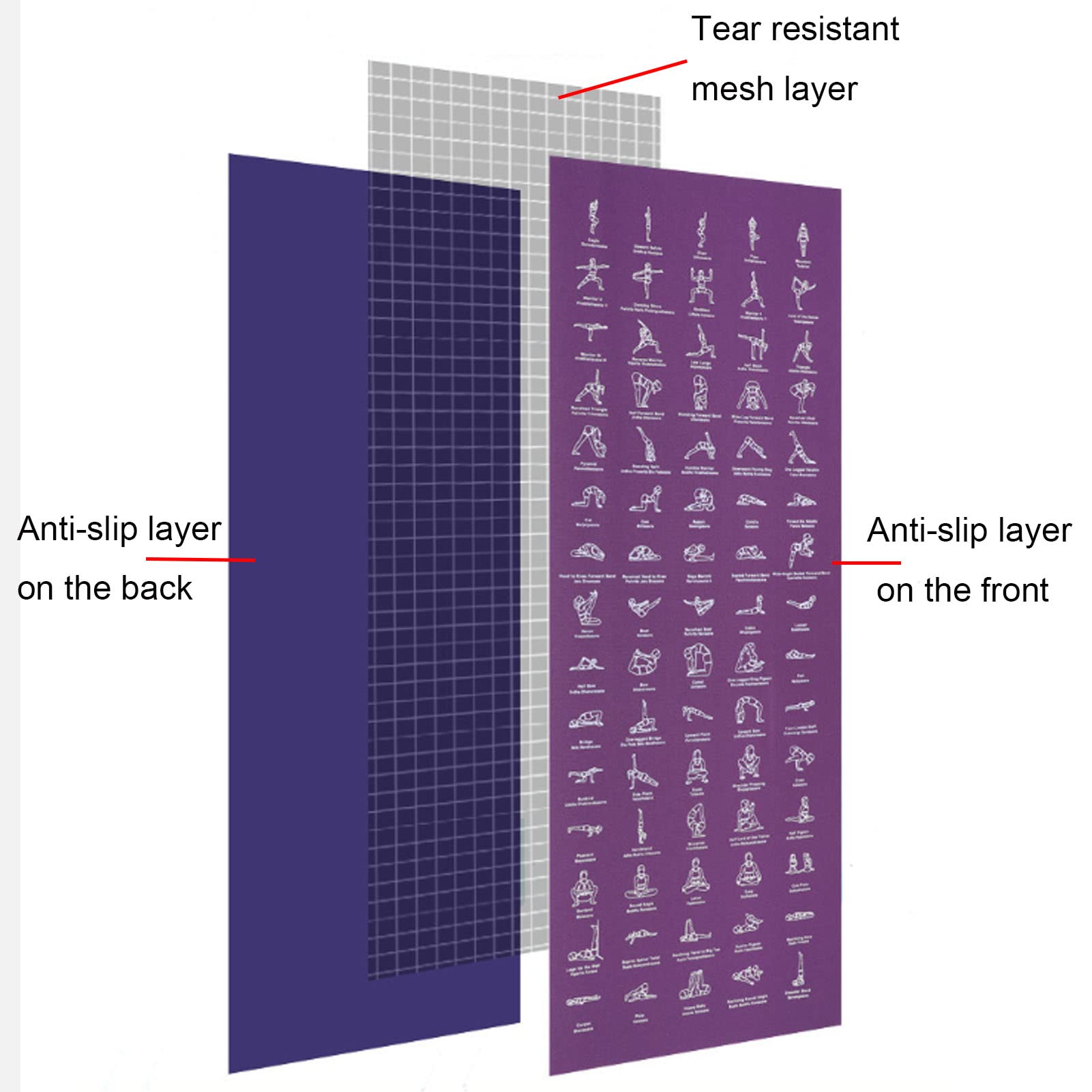 Tapis de yoga avec 75 postures d'entraînement, tapis d'exercice de fitness pour la maison, l'extérieur, gym, pilates, gymnastique, étirements