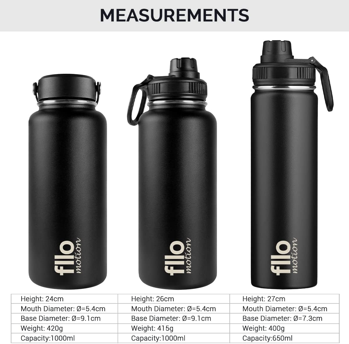 32oz Insulated Water Bottle,BPA Free Stainless Steel Water Bottle,Reusable Thermal Metal Water Bottle with Wide Mouth Spout Lids,Leak-Proof Double Wall Vacuum Flask,Keep Cold and Hot 32oz 32oz black