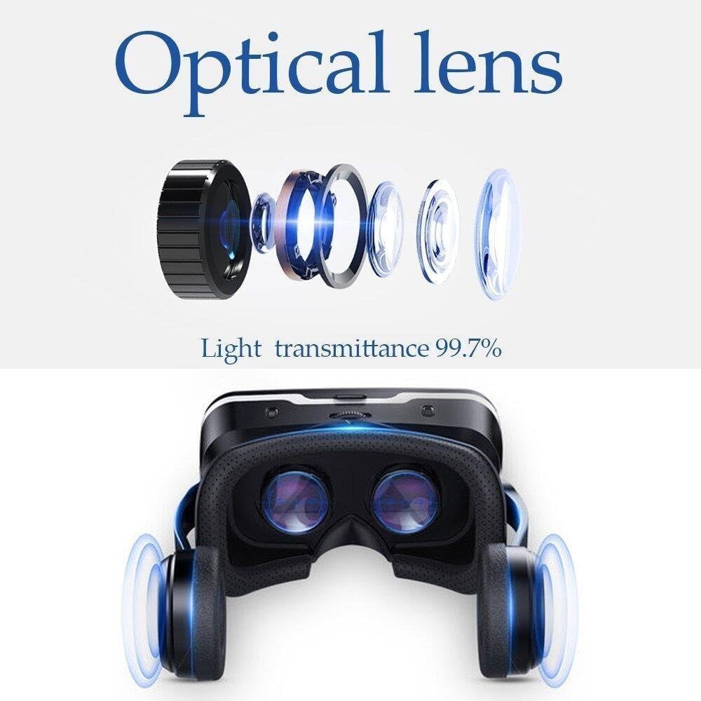 Occhiali VR per telefono cellulare, occhiali VR con auricolare 3D VR, occhiali per la realtà virtuale, PC, intrattenimento, anti-luce blu, adatti per iPhone e Android 5,0-7,3 pollici