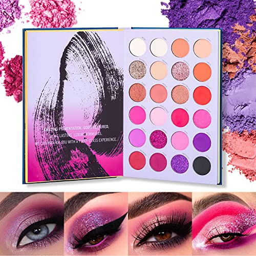 Cosméticos, Tools Imagen adicional
