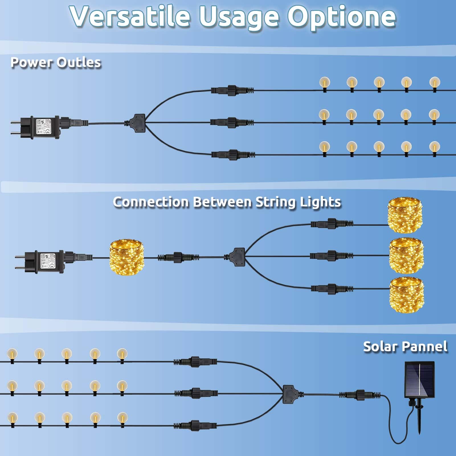 Joycome Christmas Light Splitter Connector - Image 3