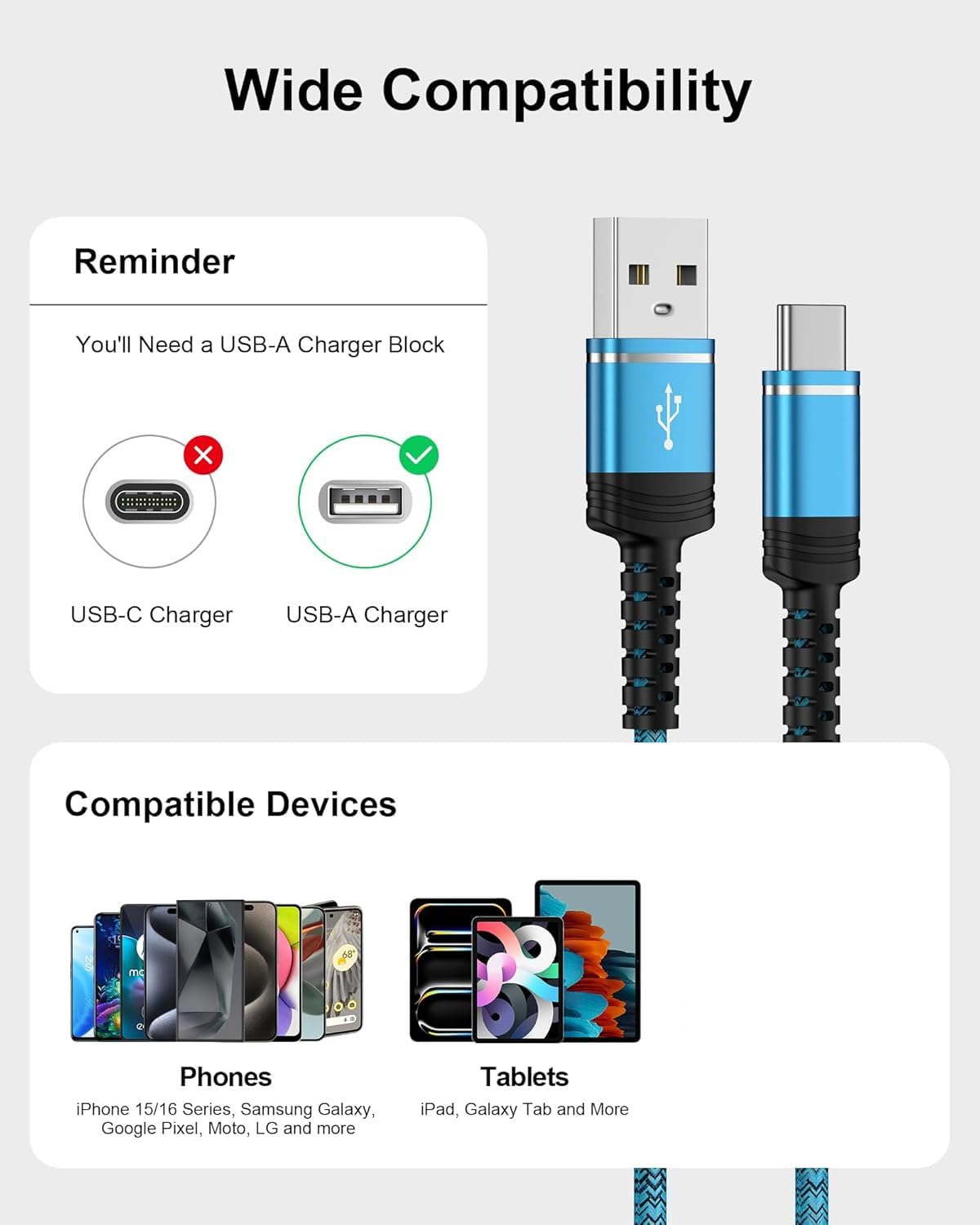 Cable de carga USB tipo C para Samsung S24 Ultra, cable USB A a USB C de 10 pies de largo, carga rápida para Samsung Galaxy A16/A15/A14/A55/A54/A35/A25/A32/S24Ultra/S23/S22/S21/Note 20/Z Fold 6/Z Flip