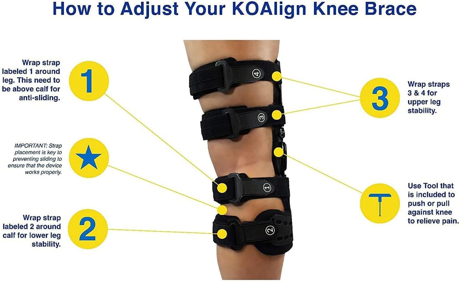 Rodillera con Bisagras ROM Unloader, Rodillera Oa Unloader para Osteoartritis, Alivio del Dolor De Rodilla por Artritis, Descargador De Hueso sobre Hueso, Rodillera con Descarga Me, Black, Right