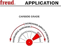 Vista 6 de Freud Cabinetmaker’s Crosscut Saw Blade with TiCo Hi-Density Carbide Crosscutting Blend for Maximum Performance - 10" Diameter, 60 Teeth, Hi-ATB