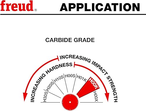 Miniatura 6 de Freud Cabinetmaker’s Crosscut Saw Blade with TiCo Hi-Density Carbide Crosscutting Blend for Maximum Performance - 10" Diameter, 60 Teeth, Hi-ATB