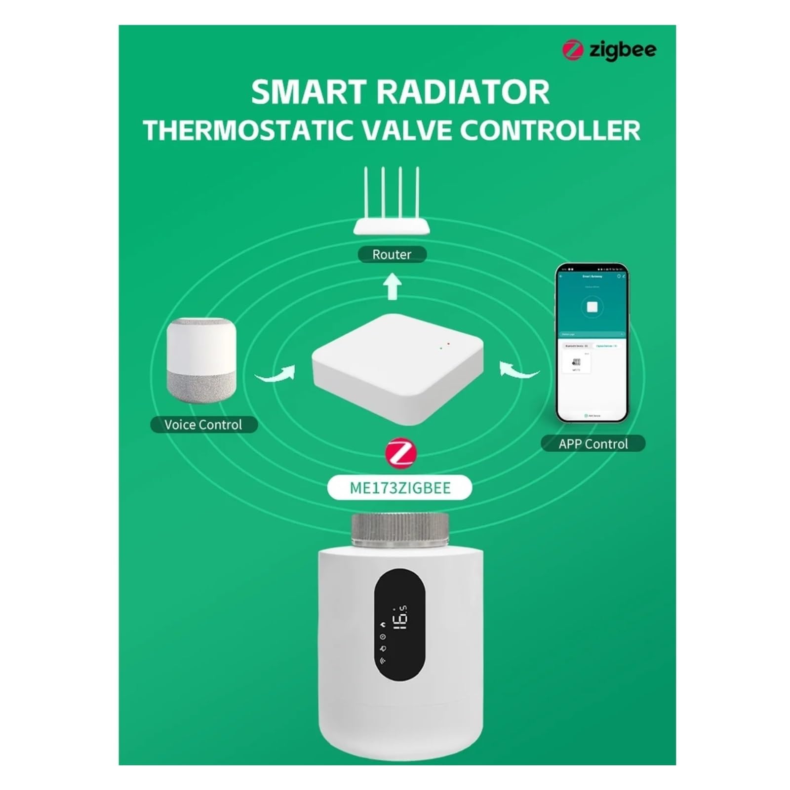 Zawór Termostatyczny Tuya Smart Zigbee3.0 Do Grzejników Z Podłączonym Zaworem Termostatycznym Zigbee(ME173-Zigbee 1pcs)