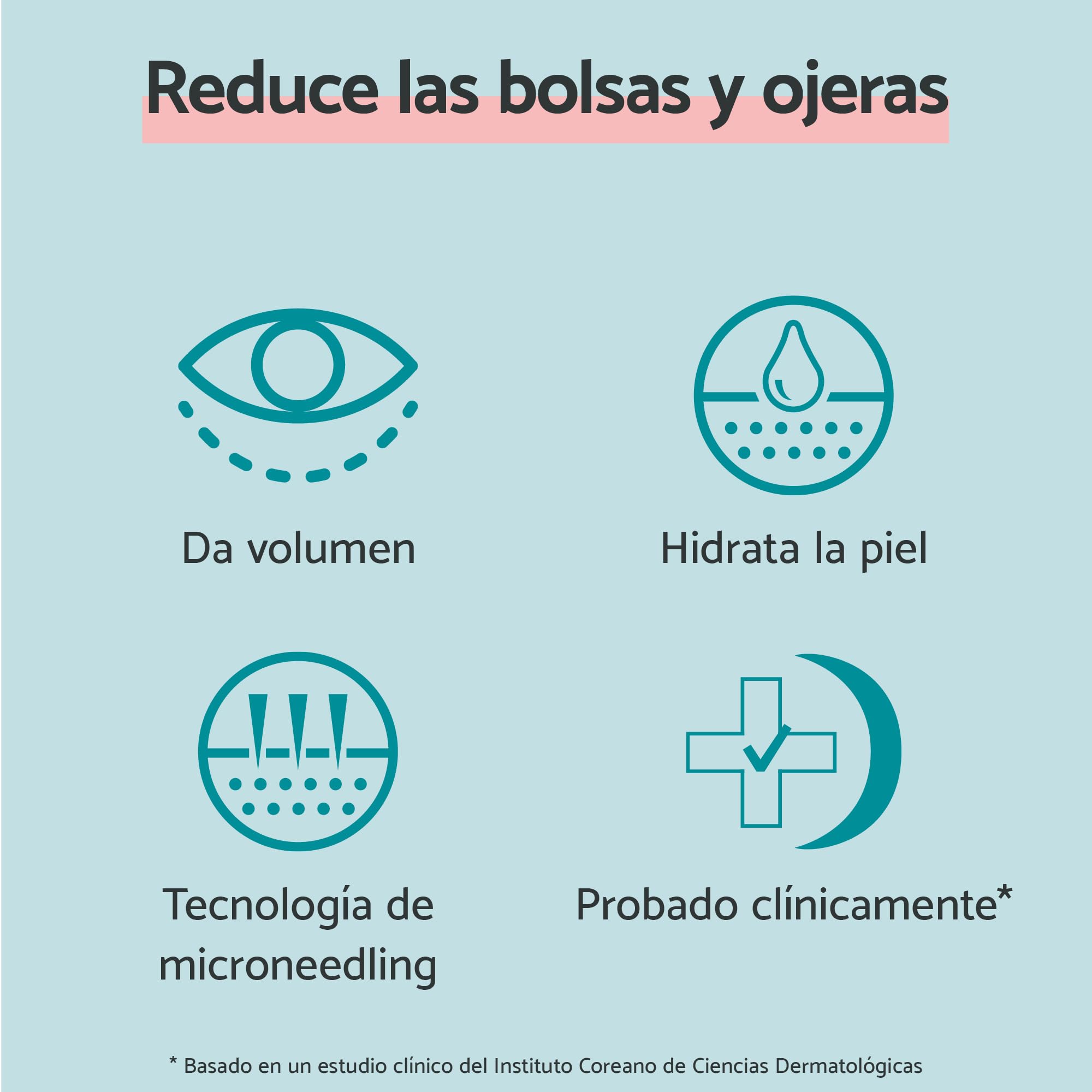 Remescar Parche Corrector Ojeras 2 Parches - Microneedling de un solo uso para Bolsas y Ojeras - Corrige y Reduce Visibilidad en 2 Semanas - Anti-edad y Reafirmante para la Zona Ocular