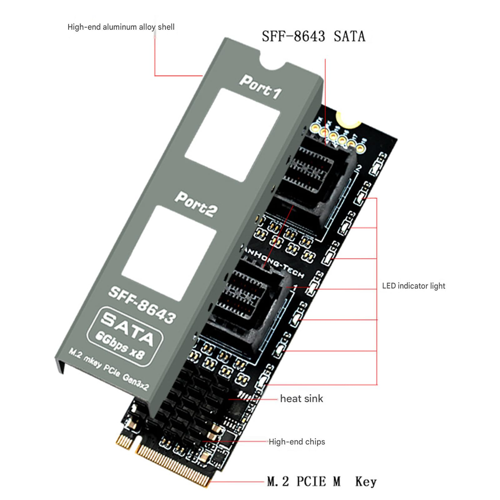 Scheda di espansione di archiviazione con 2 porte SFF-8643