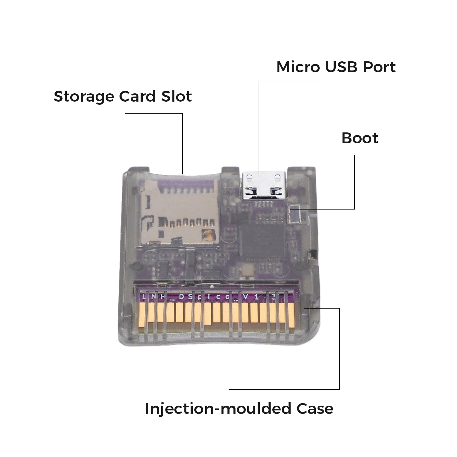 Carte Flash DSPico DS pour NDS DSi 3DS 2DS, Alimentée par MCU RP2040, Cartouche de Jeu Open Source de Mise à Niveau R4 avec 6Mo/s, Mode DS et Prise en Charge du Lanceur Pico (Noir transparent)