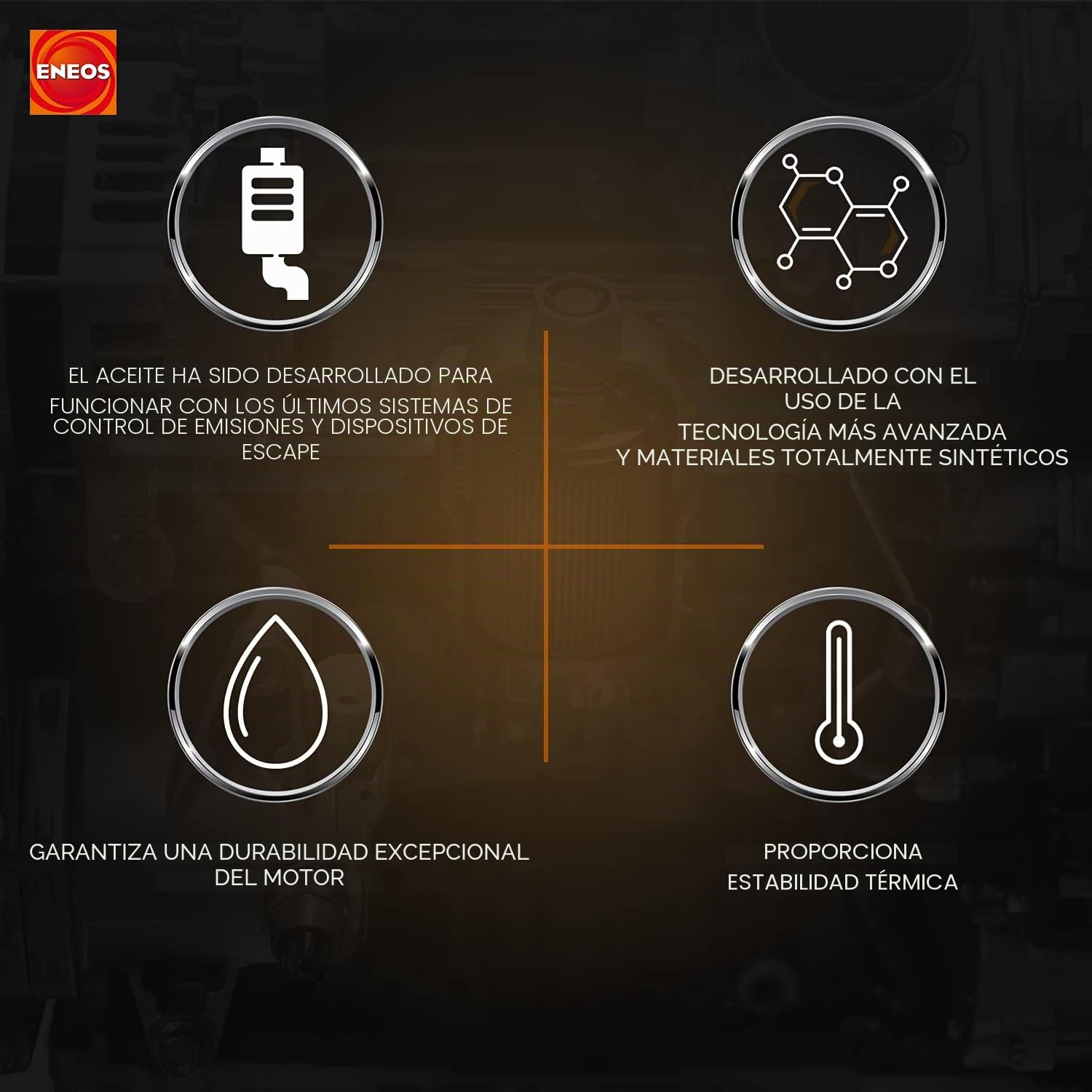 ENEOS Aceite de motor Hyper-Multi 5W-30 Aceite completamente sintético Aceite para motor 4 L