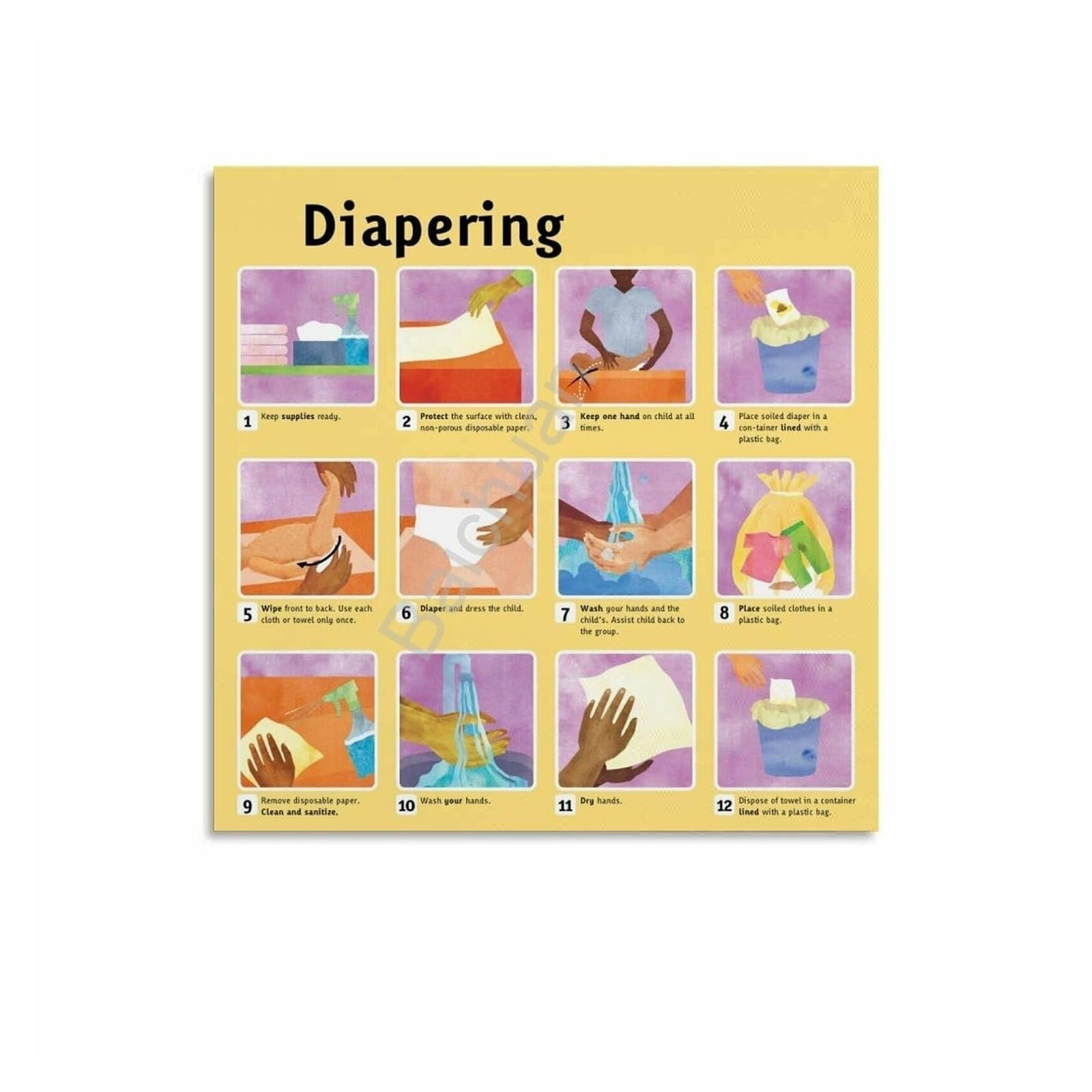 FNYUVNFAF Care Diaper Changing Step by Step Instructions Poster Educational Wall Decor for Parents Nursery Daycare 8 X 12 in