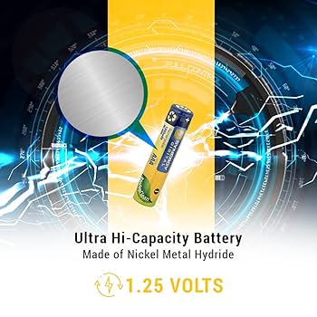 Amazon.com: Synergy Digital Cordless Phone Battery