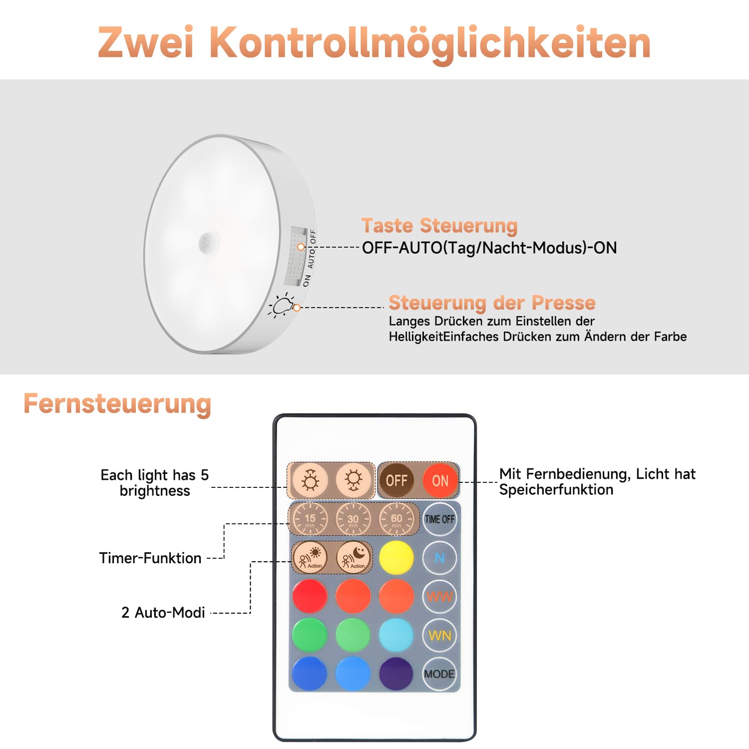 Kastverlichting 220 volt - Binnenverlichting/lampen kopen? | Korting tot 54