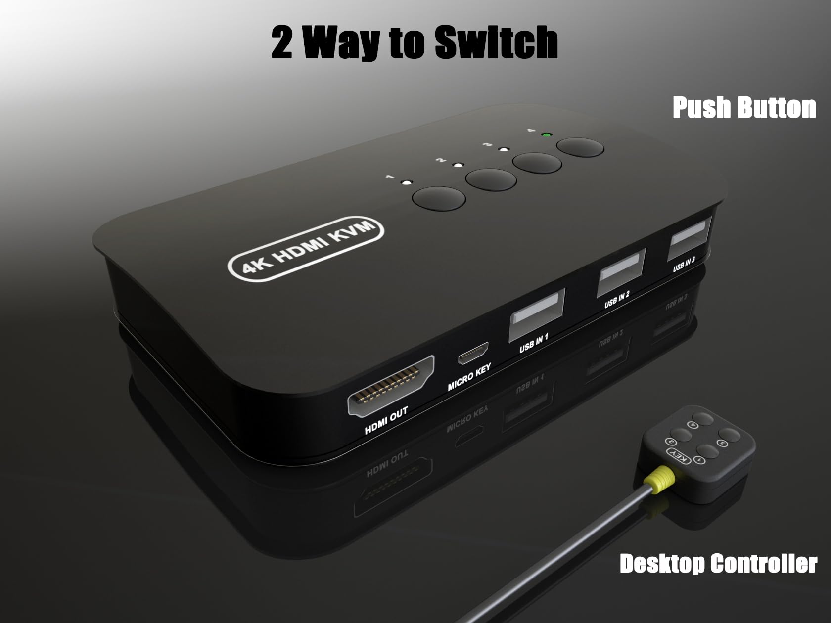 HDN-4Plus 4K対応 KVMスイッチ PC HDN-4Plus 4K対応 KVMスイッチ PC HDN-4Plus 4K対応 KVMスイッチ PC