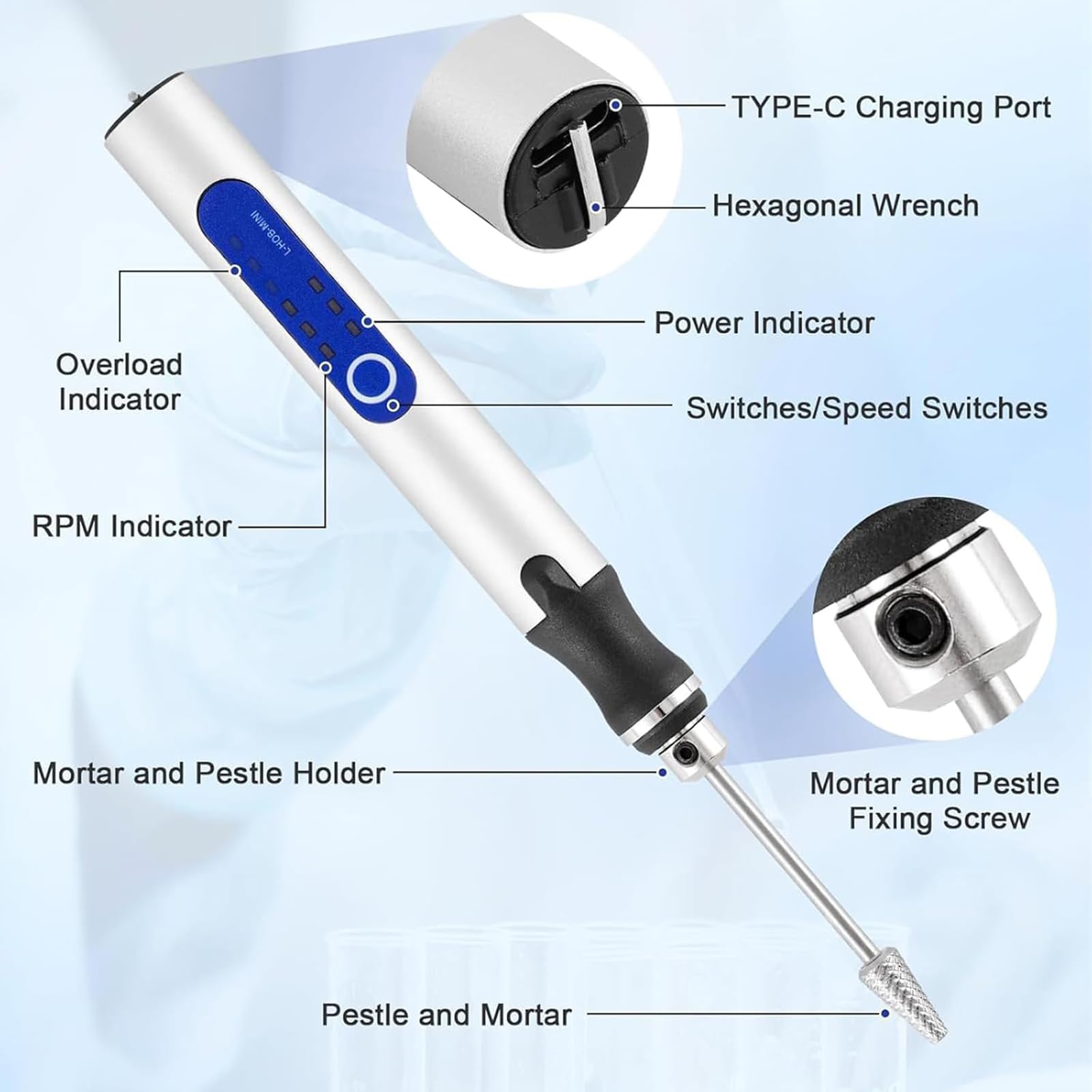 Homogeneizador de tejido portátil, mini homogeneizador, capacidad de 2 ml, 3 ajustes de velocidad (5000/10000/18000 rpm), batería recargable, 1 hora de funcionamiento, adecuado para muestras de