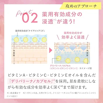 カナデル　プレミアバリアフィックス、プレミアリフト　3個セット 楽天市場】《20%OFF☆7/18 00:00〜7/26 01:59》【公式】【医薬部