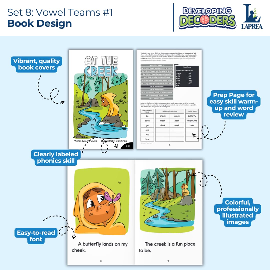 Snapklik.com : Decodable Readers: 15 Long Vowel Teams Phonics Books For ...