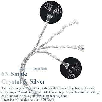 6N Single Crystal Silver Headphone Cable for Dan Clark Audio/MrSpeakers AEON 2 Noire ETHER C Flow AEON 2 NOIRE X ETHER 2 STEALTH EXPANSE E3 4.4mm Balanced Headphone Upgrade Cable (4Pin XLR Plug)